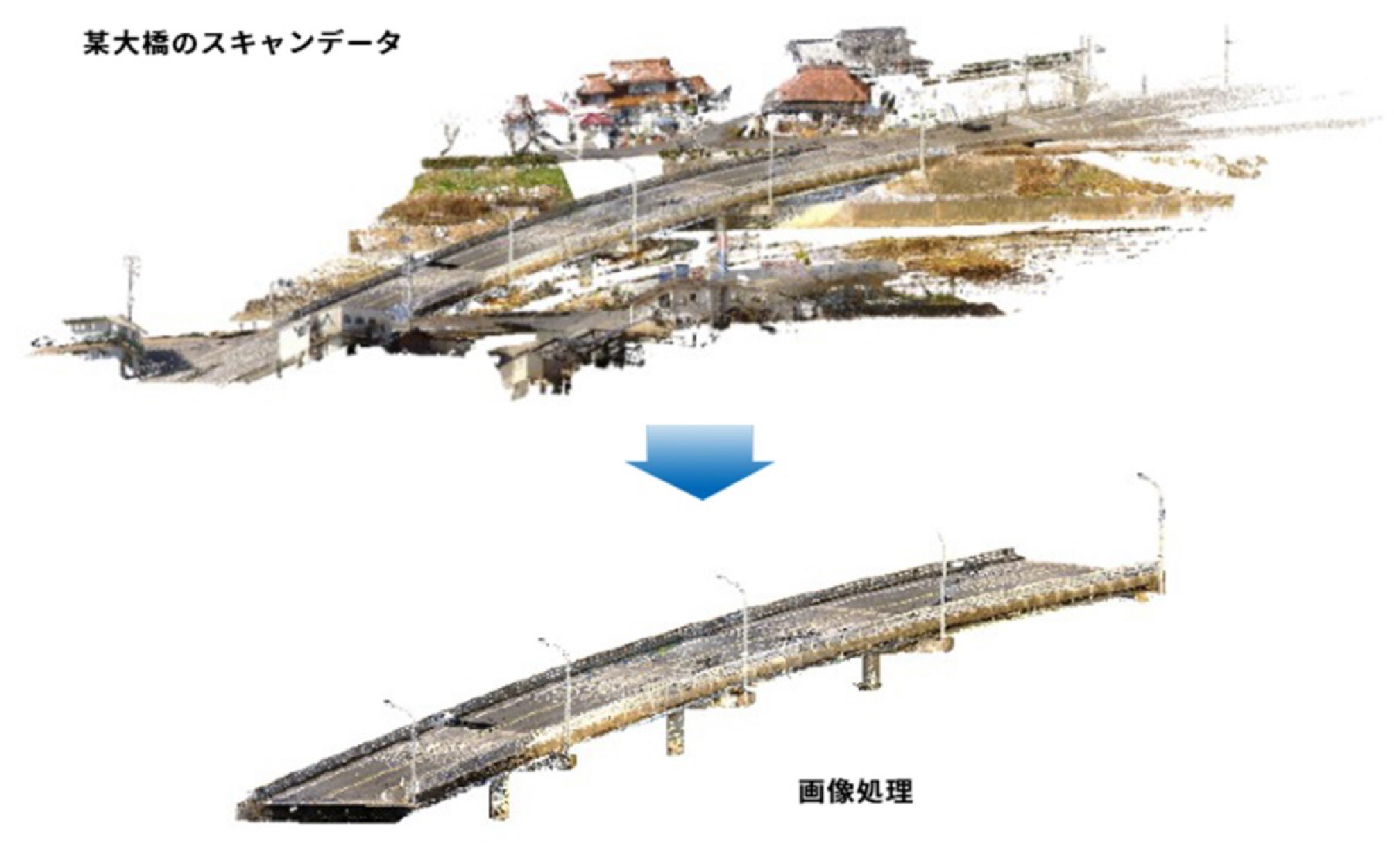 3Dレーザースキャナー